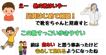 「靴って大切だなぁ」　親子３人で感じた「足育はじめて相談」